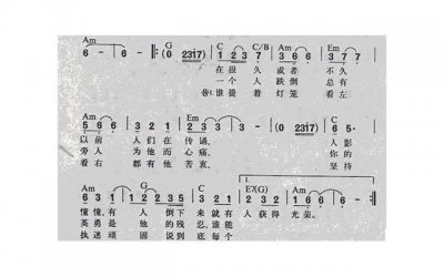 ​英语情话最暖心短句大全（推荐10句英语的情话微微甜）