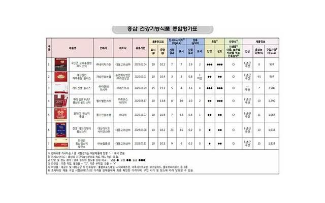 十二星座神秘故事覆盖全盘点，这些星座你不了解吗？