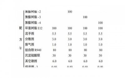 ​不同人生，同一个故事：我如何挽回失去的爱情？