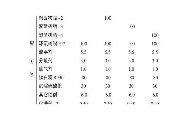 不同人生，同一个故事：我如何挽回失去的爱情？