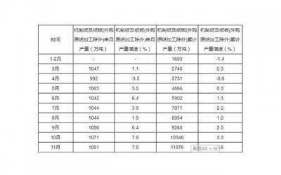 ​不属于我的温柔，一个女孩的爱情故事