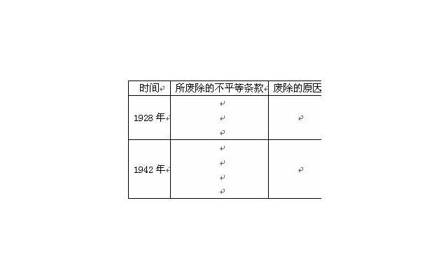 谢文东的情感故事：如何挽回失去的爱情？