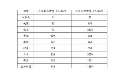 ​怀孕后的爱情：大肚妈妈和丈夫之间的故事