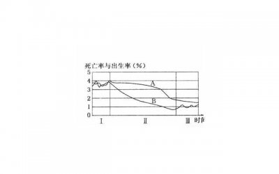 ​张国荣和梅艳芳：一段不为人知的爱情故事