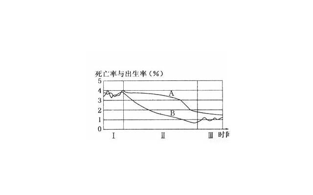 张国荣和梅艳芳：一段不为人知的爱情故事