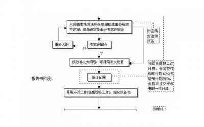 ​最爱无删减版：介绍这部电影背后的真实情感故事